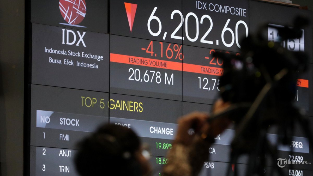 IHSG Berpotensi Menguat di Awal Pekan