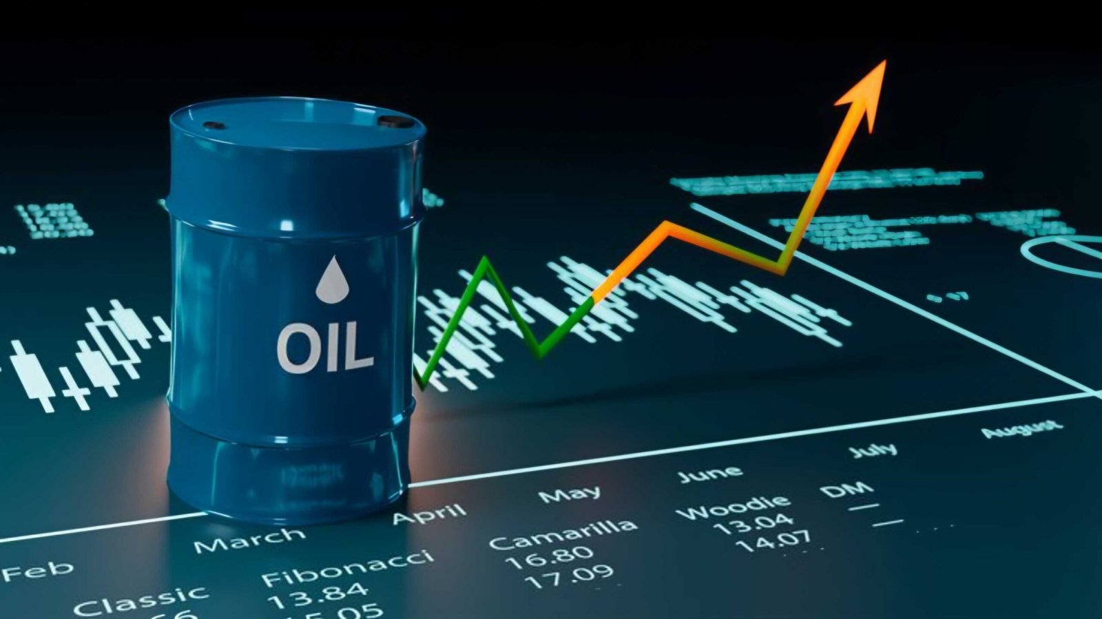 Konflik Amerika Serikat–Iran Picu Lonjakan Harga Minyak Dunia di Atas USD100 per Barel