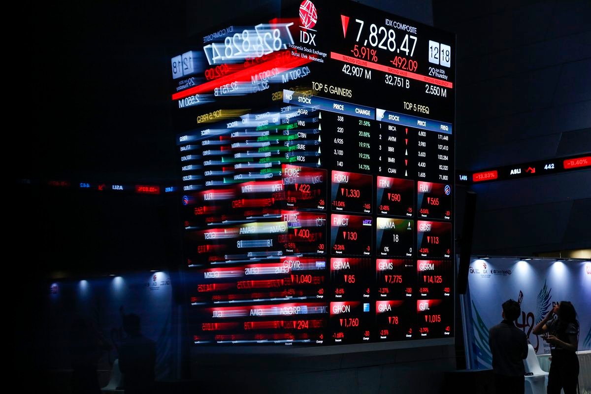 IHSG Naik ke Posisi 6.969, Ditopang Penguatan Sejumlah Sektor