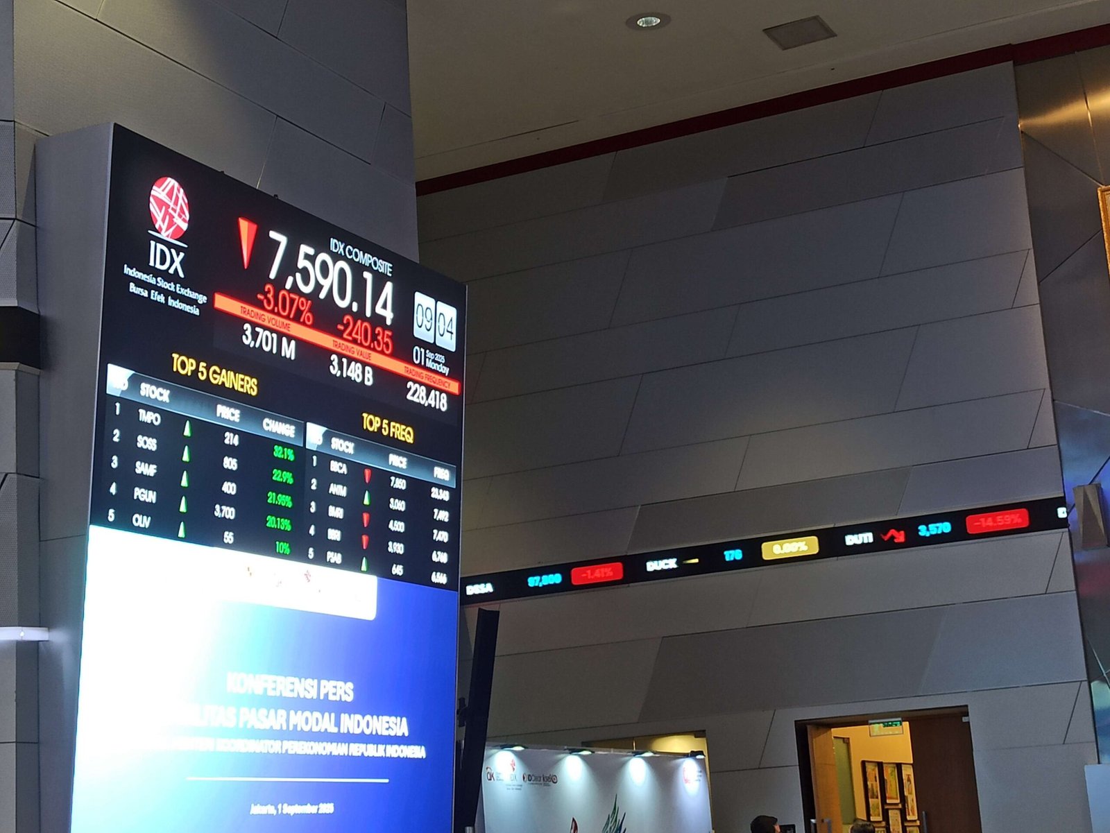 IHSG Diproyeksikan Menguat, Berikut 6 Saham Rekomendasi untuk Hari Ini
